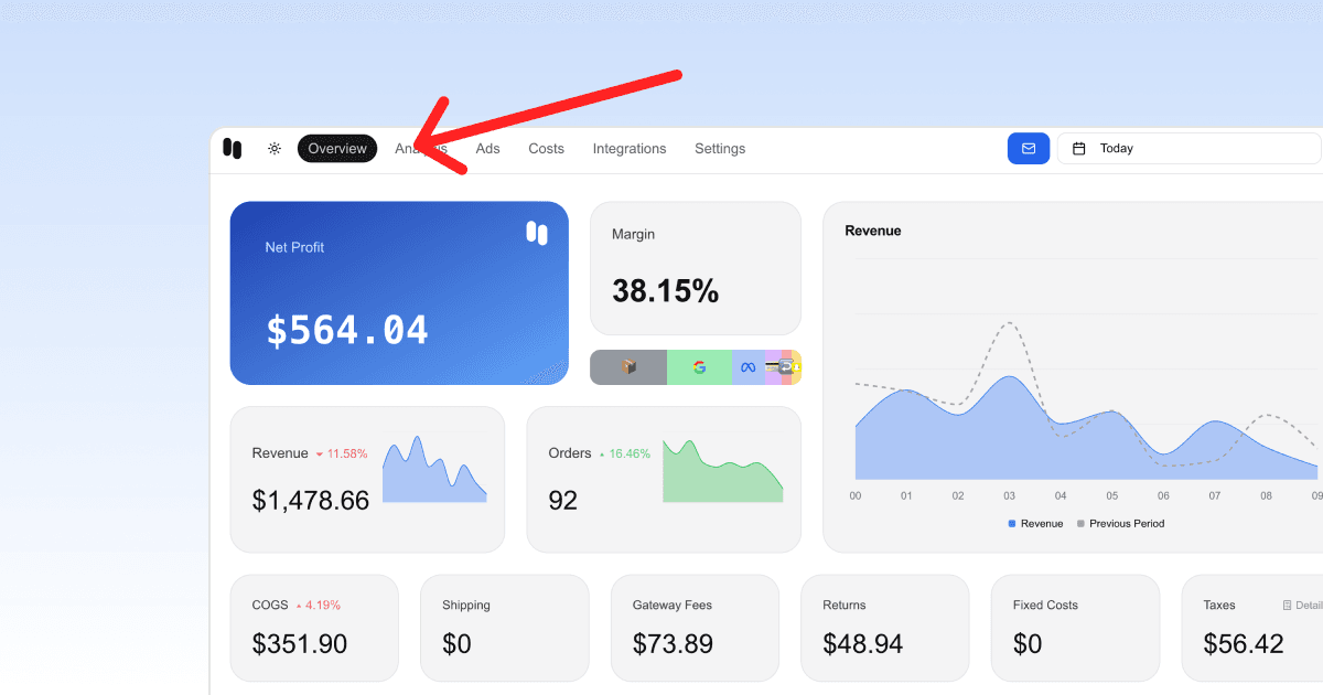 Profitone dashboard with Tax section highlighted